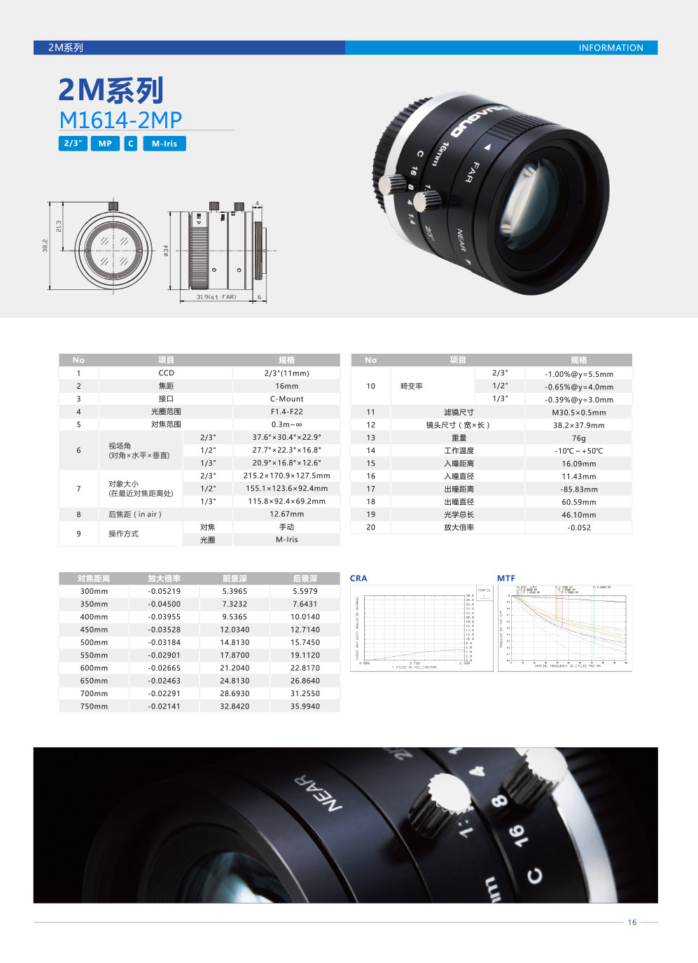 M1614-2MP1.jpg