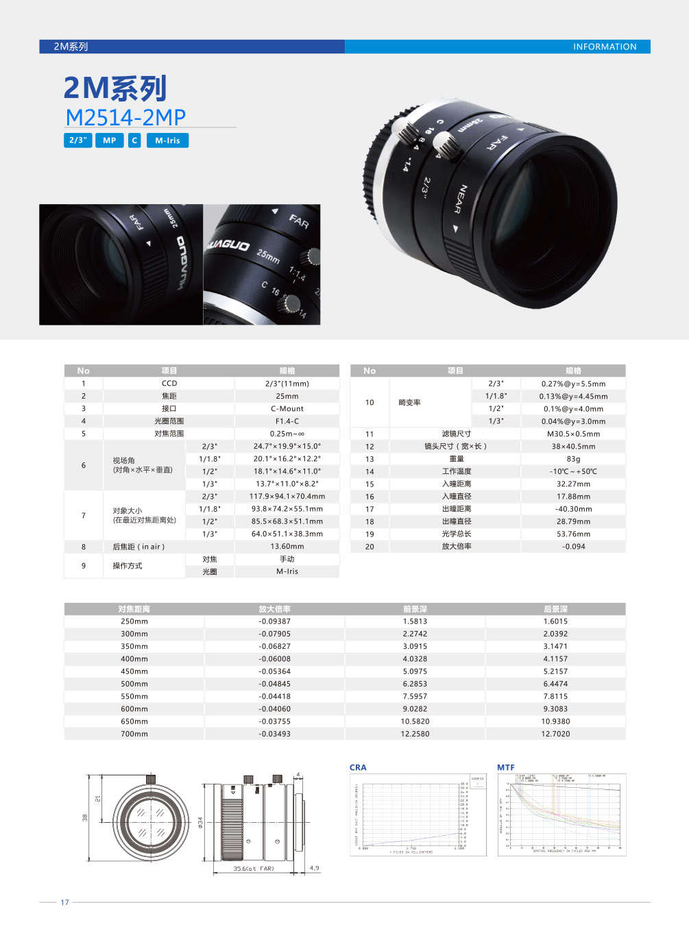 M2514-2MP1.jpg