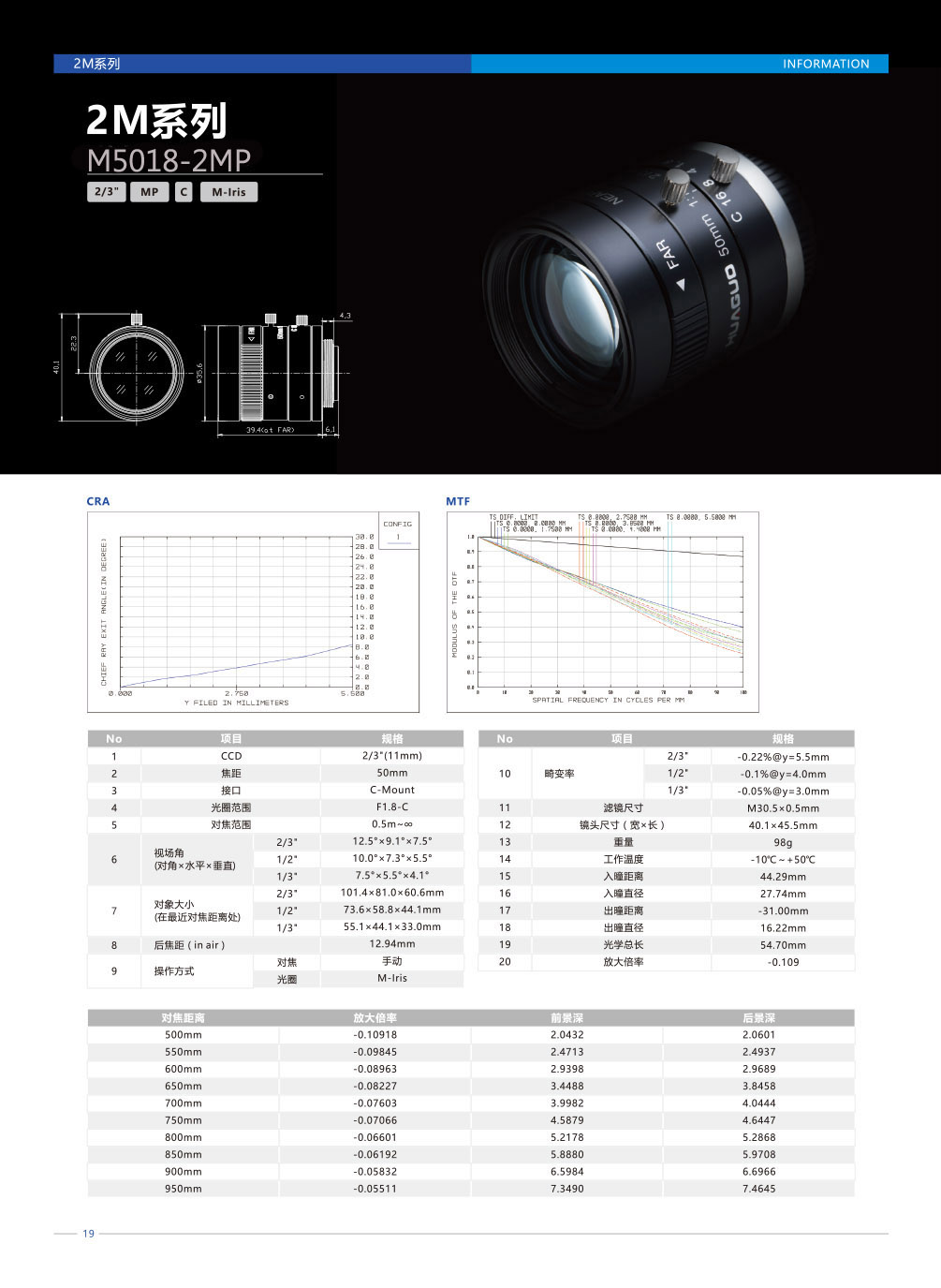 M5018-2MP1.jpg