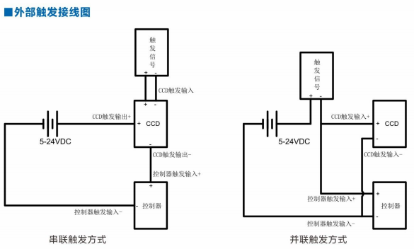 模拟控制器3.png