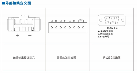 数字控制器3.png