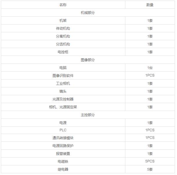 电子烟嘴分选系统2.jpg